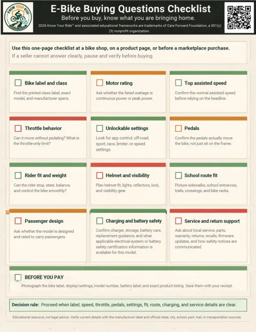 First page preview of the English E-Bike Buying Questions Checklist.