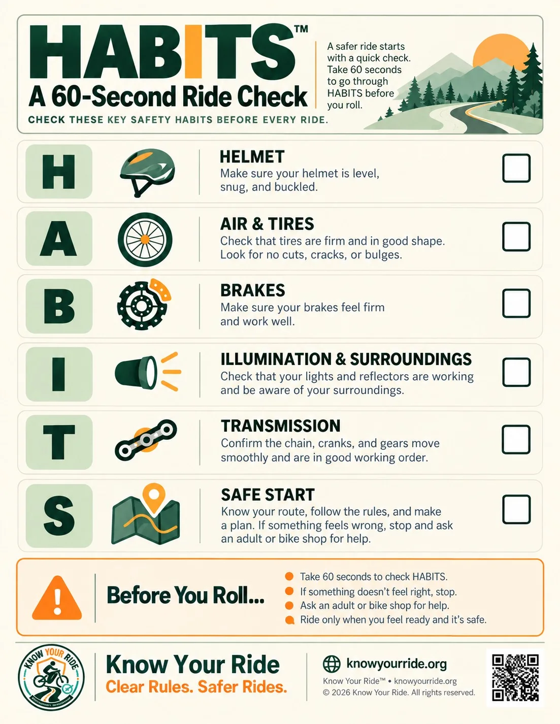 Preview of the English 60-Second HABITS Check card.