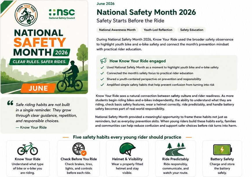 Visual story connecting National Safety Month 2026 with practical bike and e-bike safety habits, including ride awareness, helmet use, predictable riding, pre-ride checks, and battery safety.